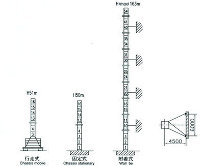QTZ125_10Ton-青海腾飞起重设备安装工程|西宁腾飞塔机租赁|青海塔机租赁|西宁塔机租赁