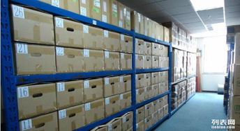 文灶 万寿路 600平仓库出租 28每坪